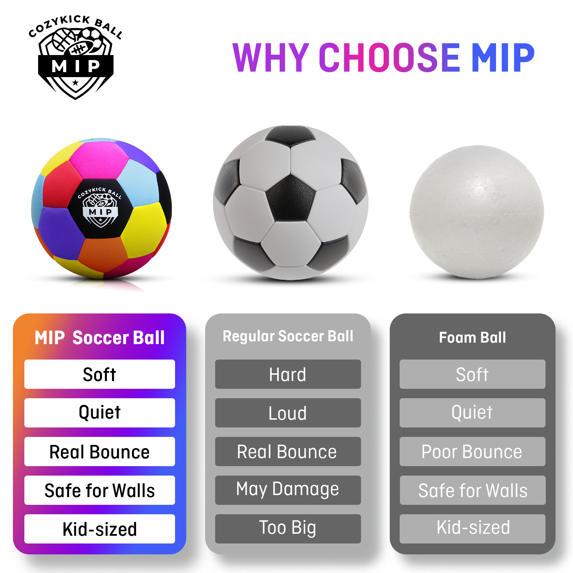 Colorful MIP soccer ball, classic black and white soccer ball, and soft foam ball, all kid-sized