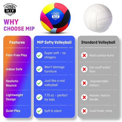 SoftServe foam-padded indoor volleyball for beginners, ideal for practice in apartments and basements.