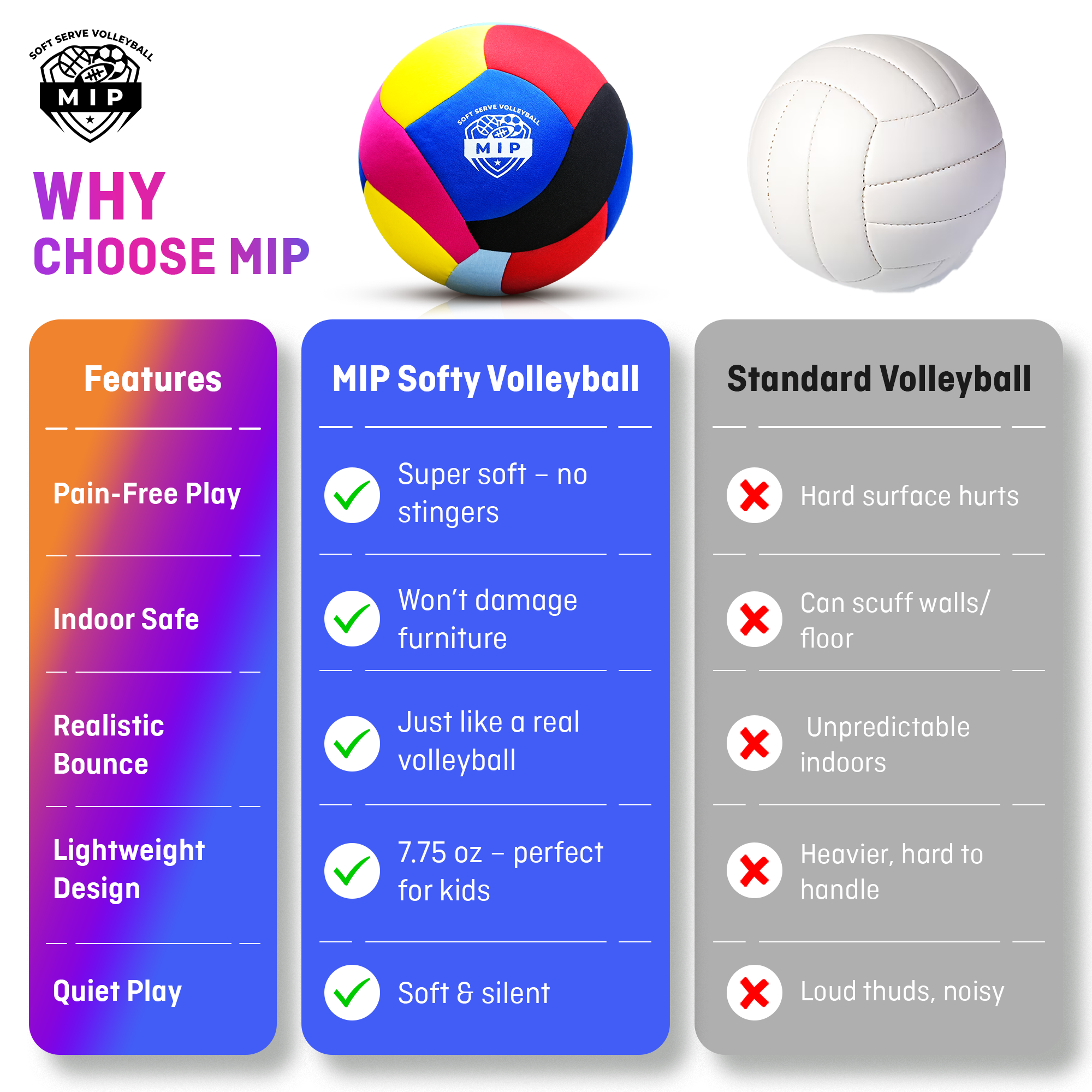 MIP Softy Volleyball in multi-color design, lightweight with no stingers and indoor-safe features.