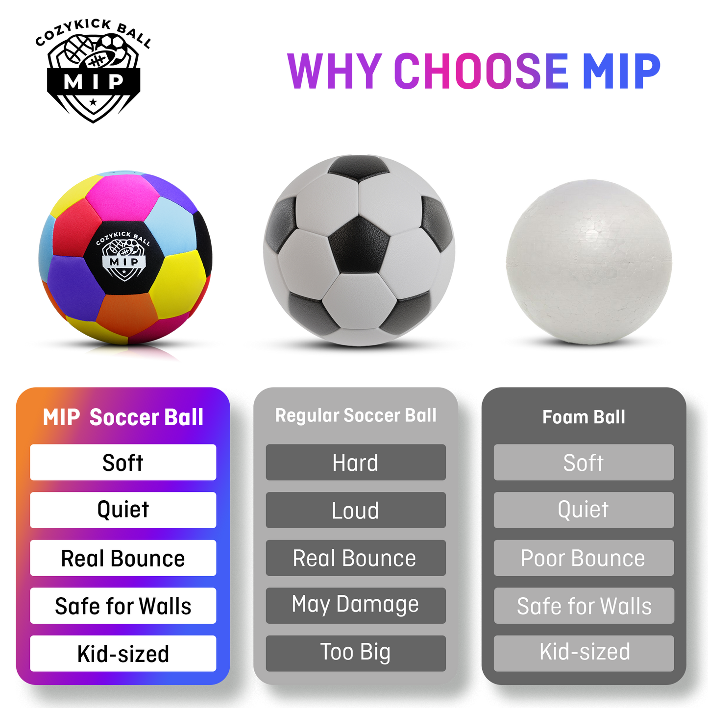 Soft padded microfiber soccer ball with foam core, designed for indoor play, by MIP Store