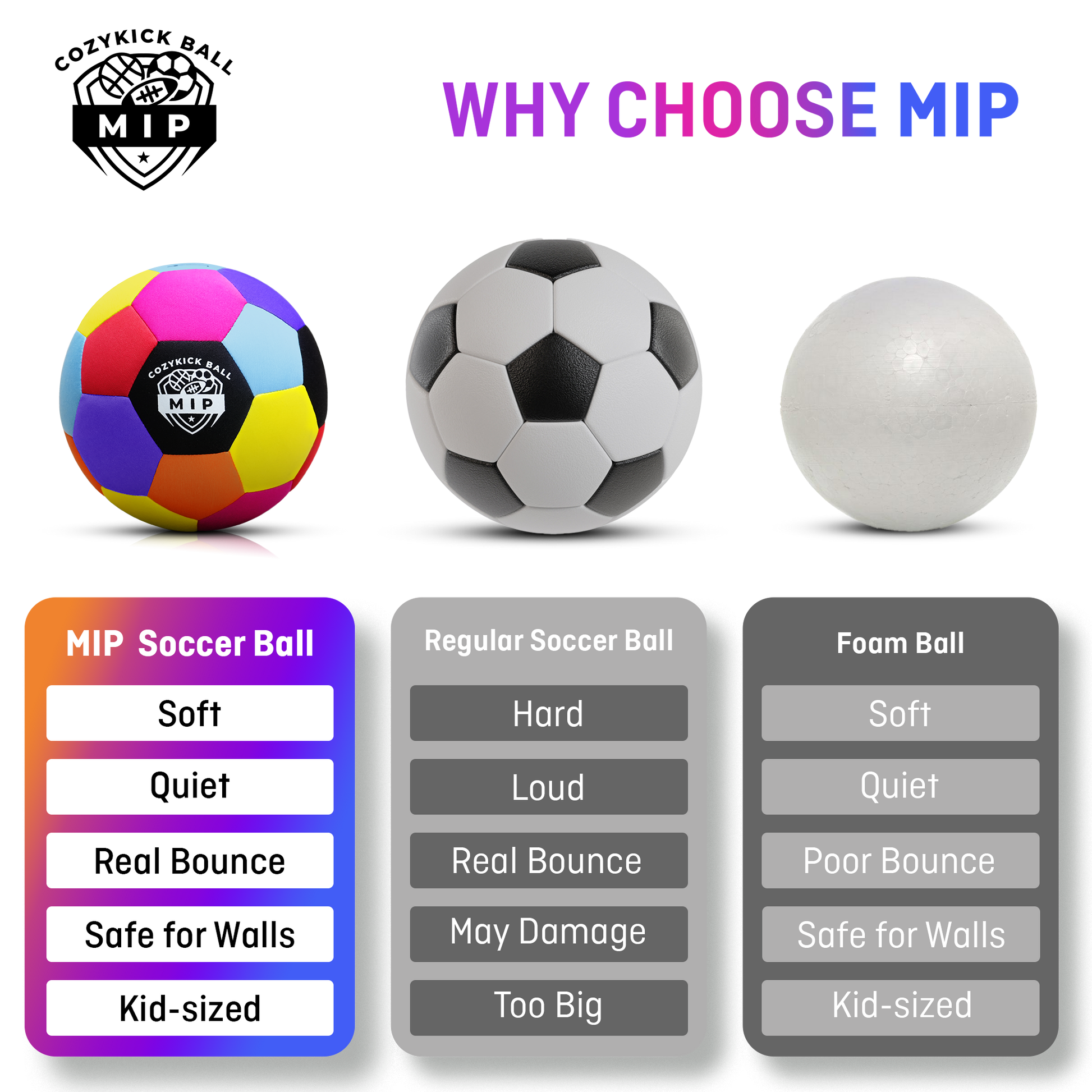 Soft padded microfiber soccer ball with foam core, designed for indoor play, by MIP Store